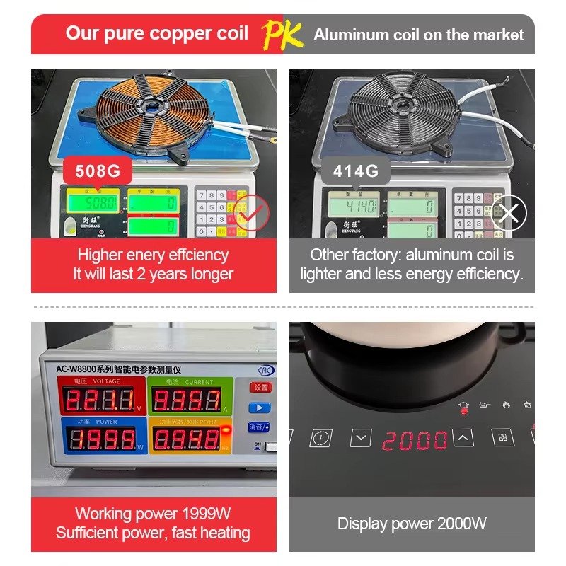 Płyta indukcyjna 4400W z 2 pal – Induction Cooker recenzja i cena
