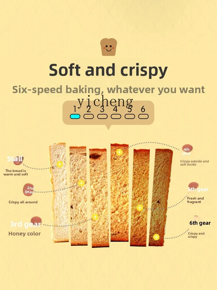 Toster Domowy Mały Samowymiark – Toaster recenzja i cena