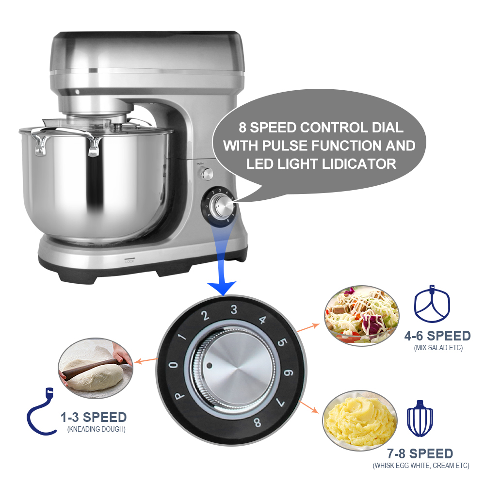 Mikser elektryczny stojący 200 – Stand Mixer recenzja i cena