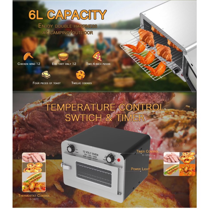 Profesjonalna, przenośna kuche – Microwave Oven recenzja i cena